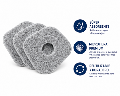 Repuesto de Microfibra | Mopa 360º