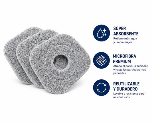 Repuesto de Microfibra | Mopa 360º