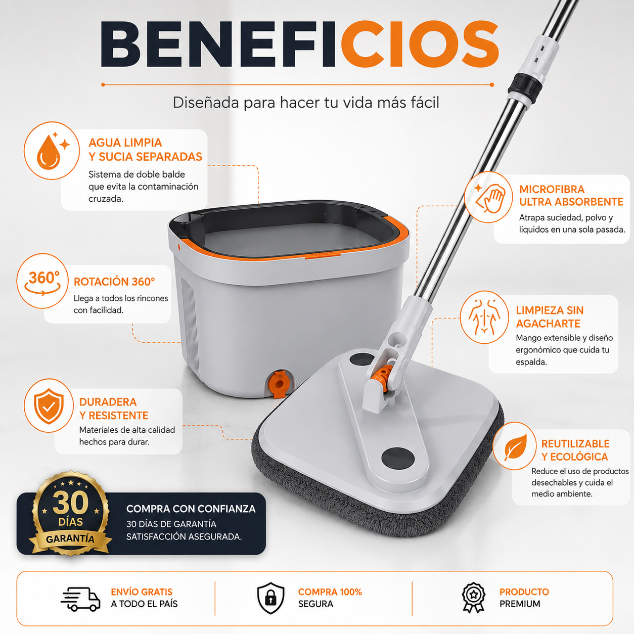 Smart Mopa 360° | Pisos Impecables en la Mitad de Tiempo, Sin Esfuerzo